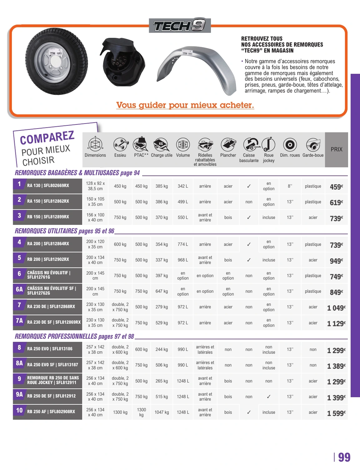 Flyer page 99