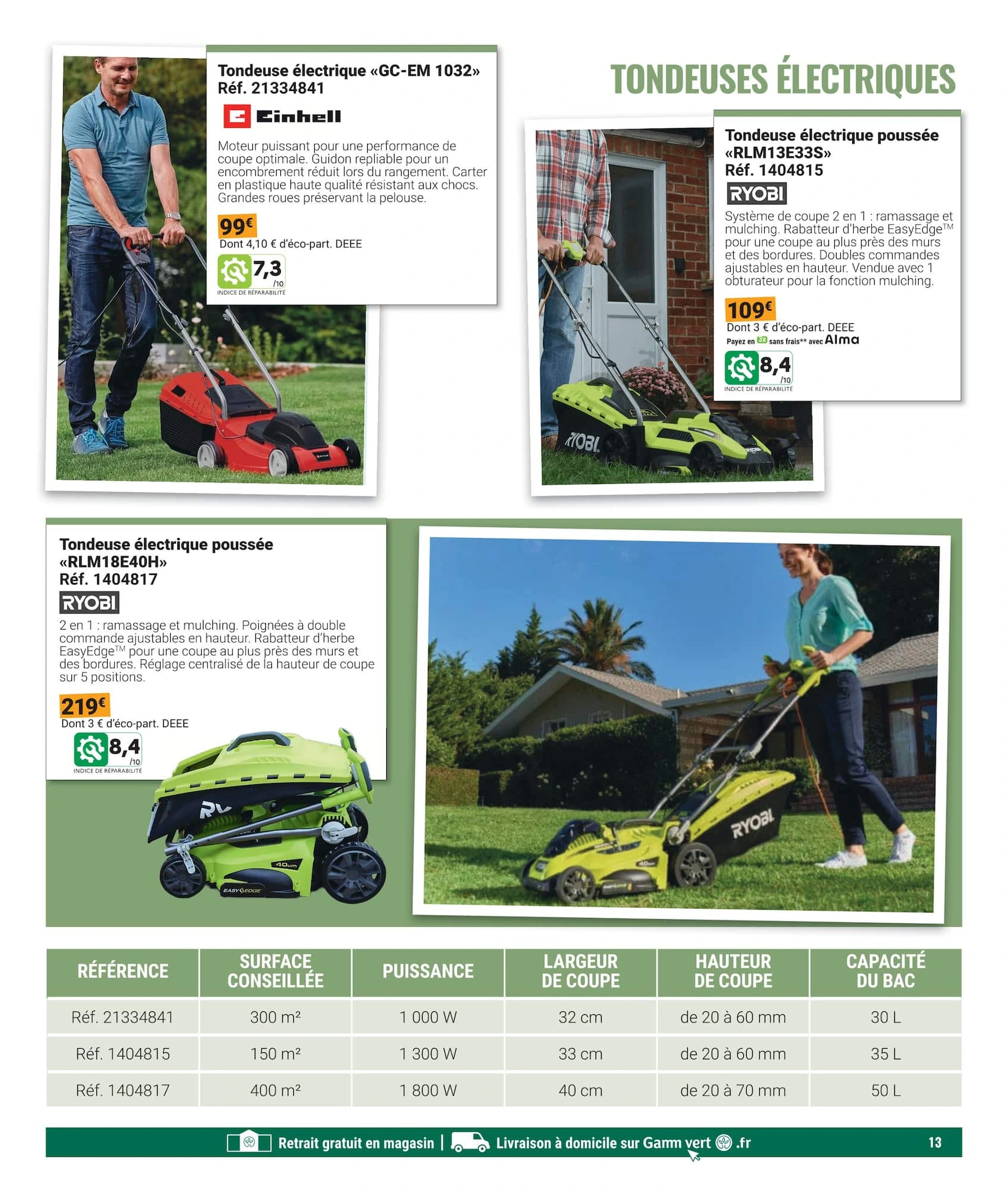 Flyer page 13