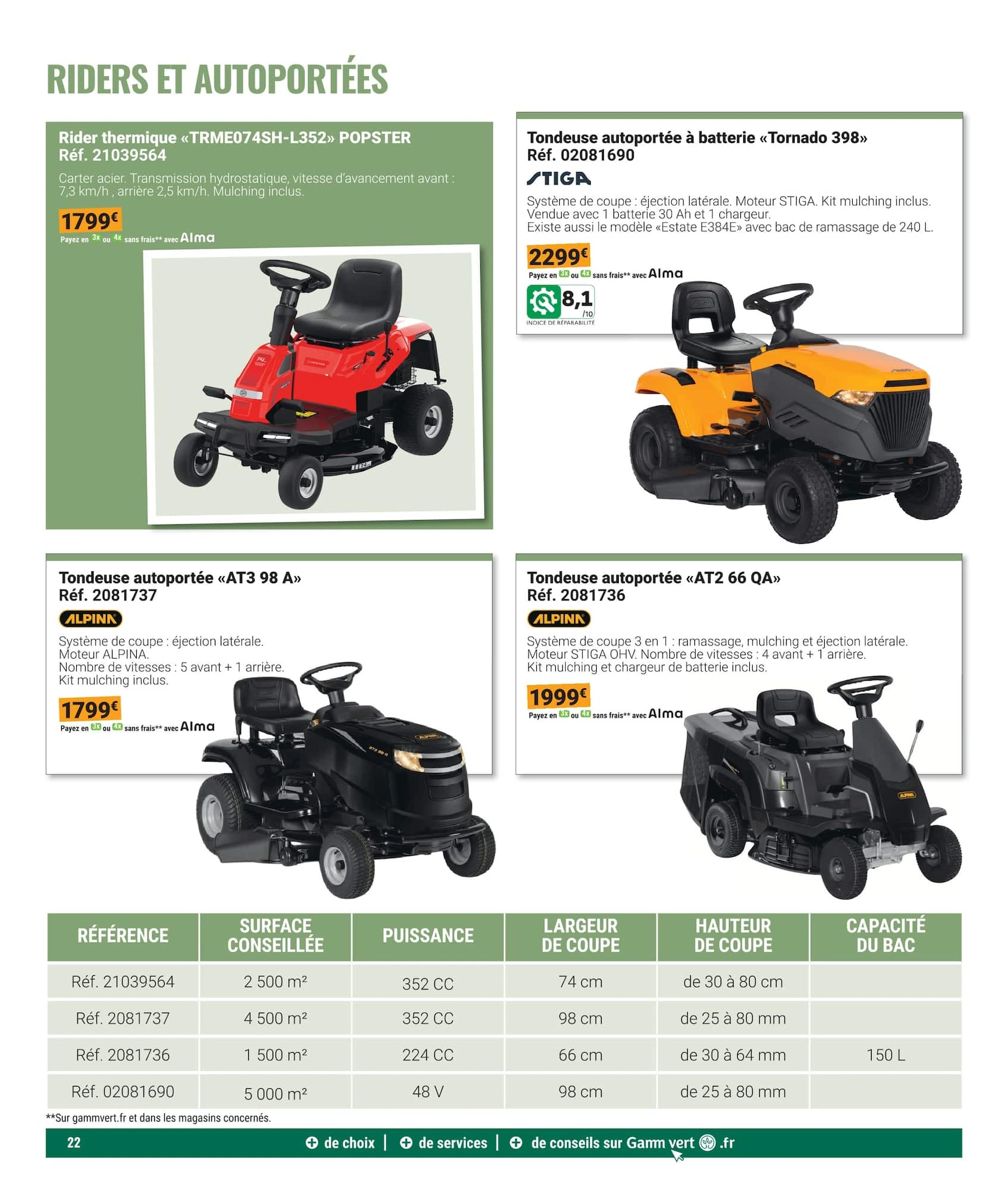 Flyer page 22