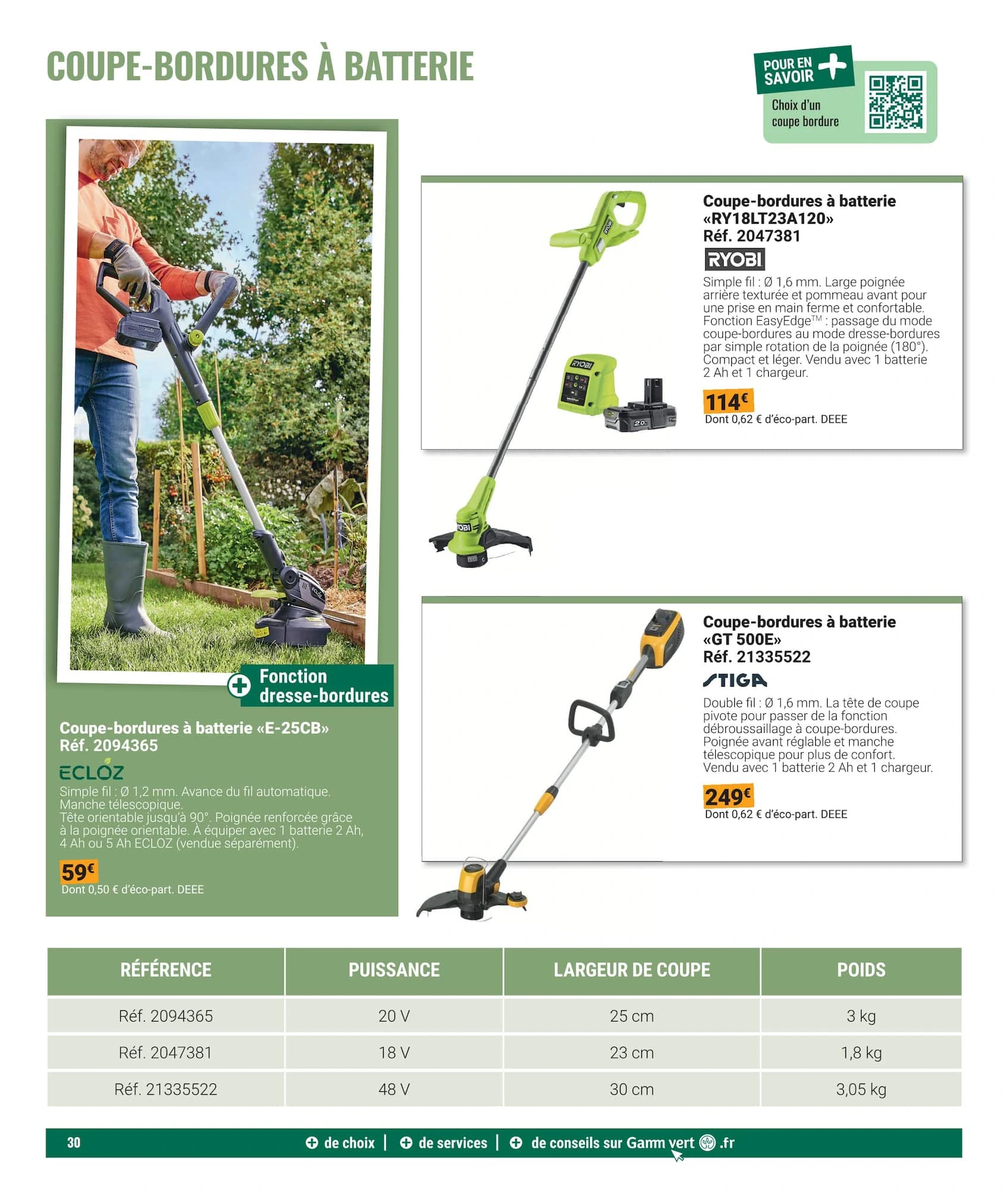 Flyer page 30