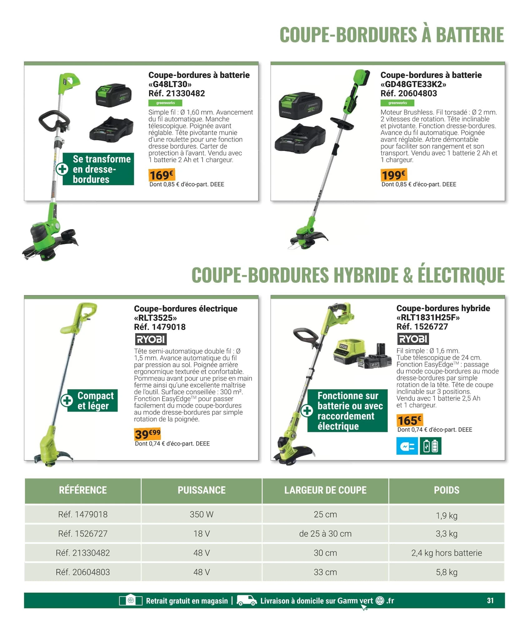 Flyer page 31