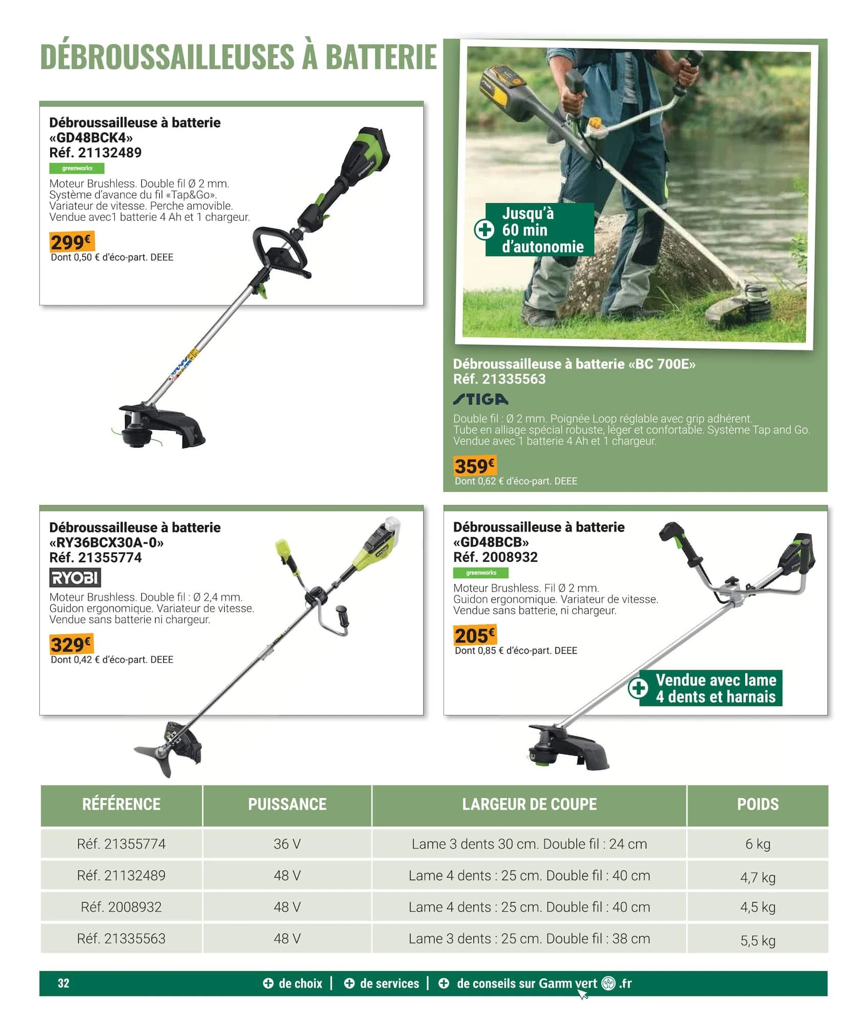 Flyer page 32