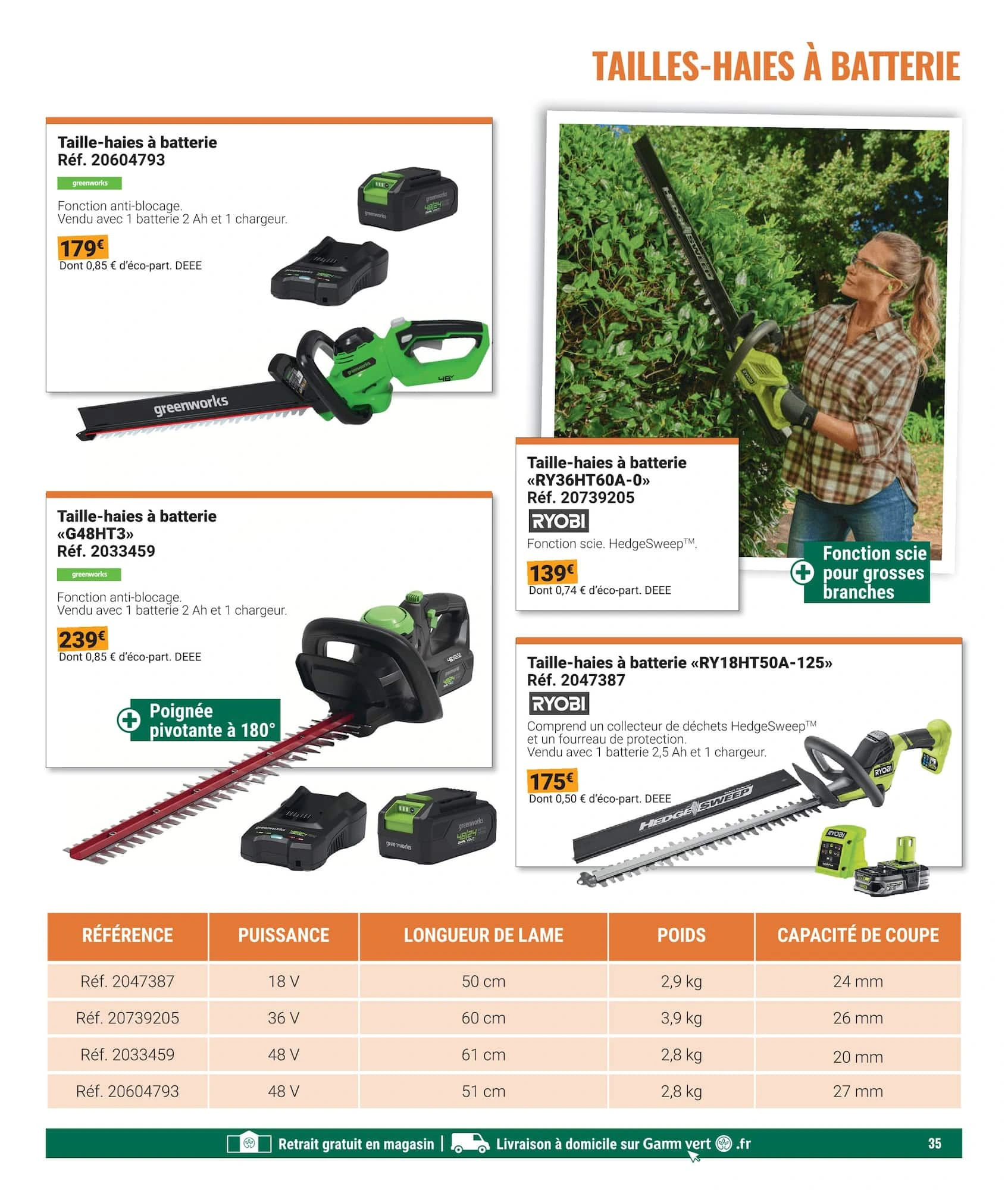 Flyer page 35