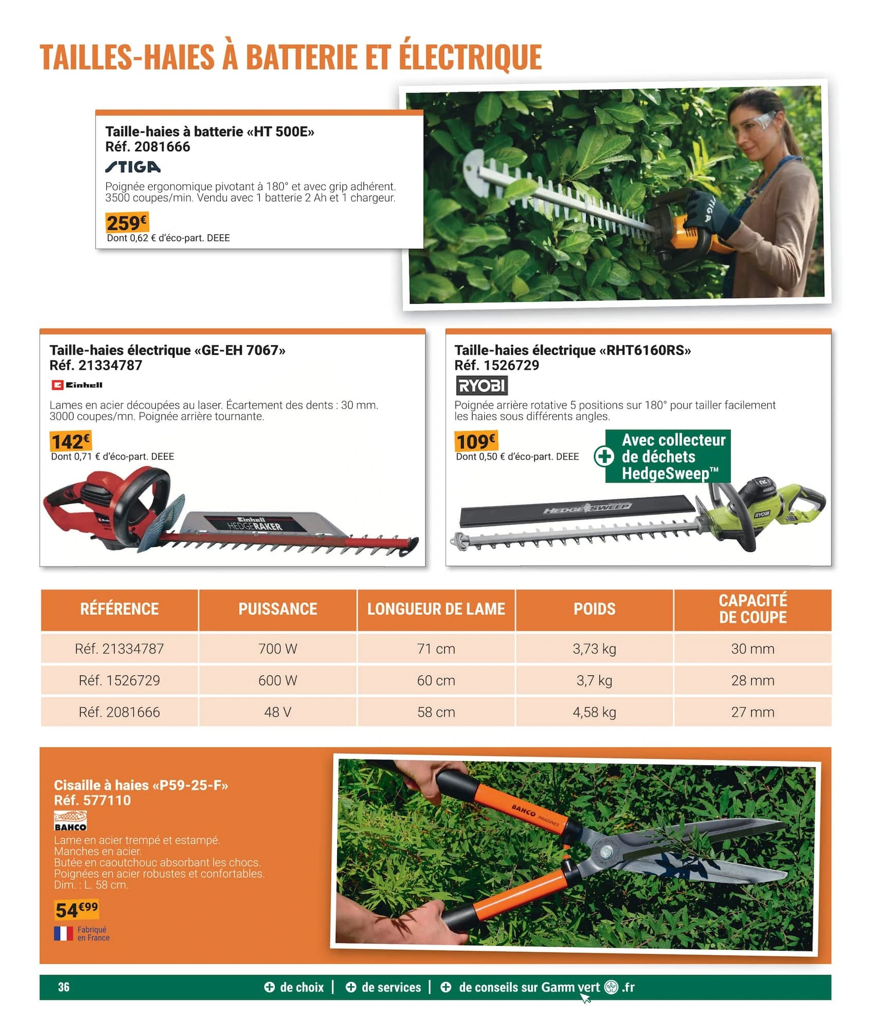 Flyer page 36