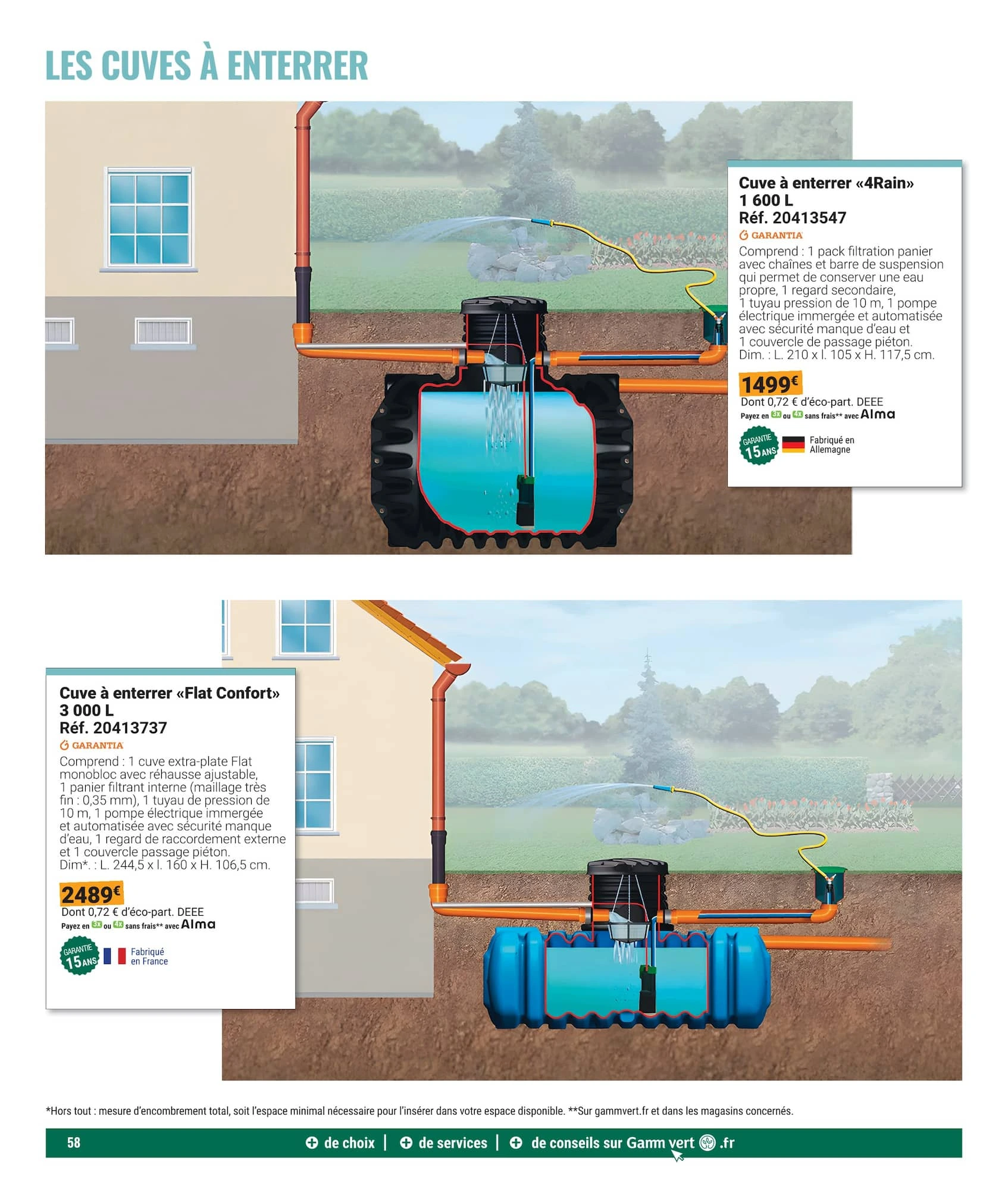 Flyer page 58