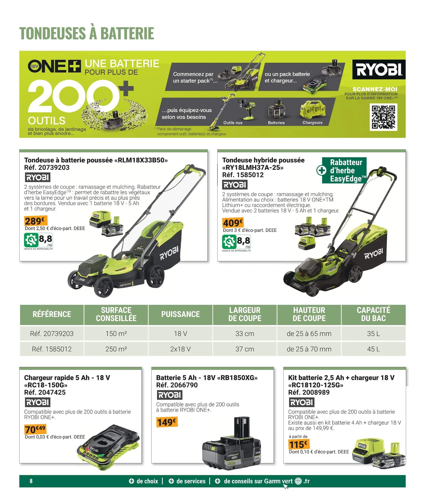 Flyer page 8