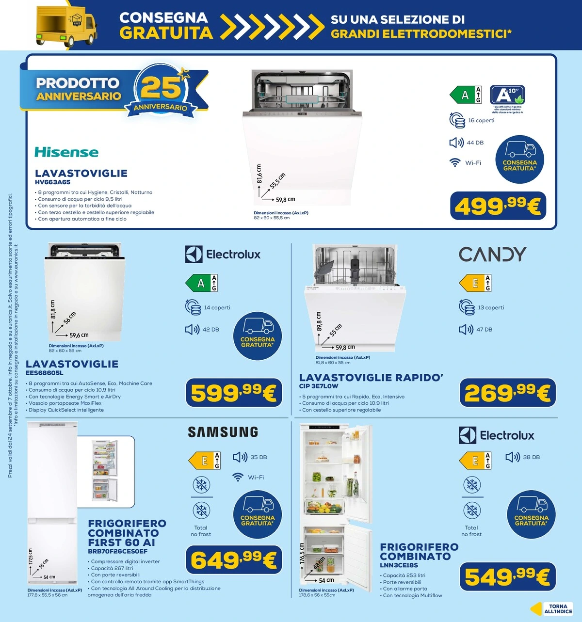 Flyer page 7