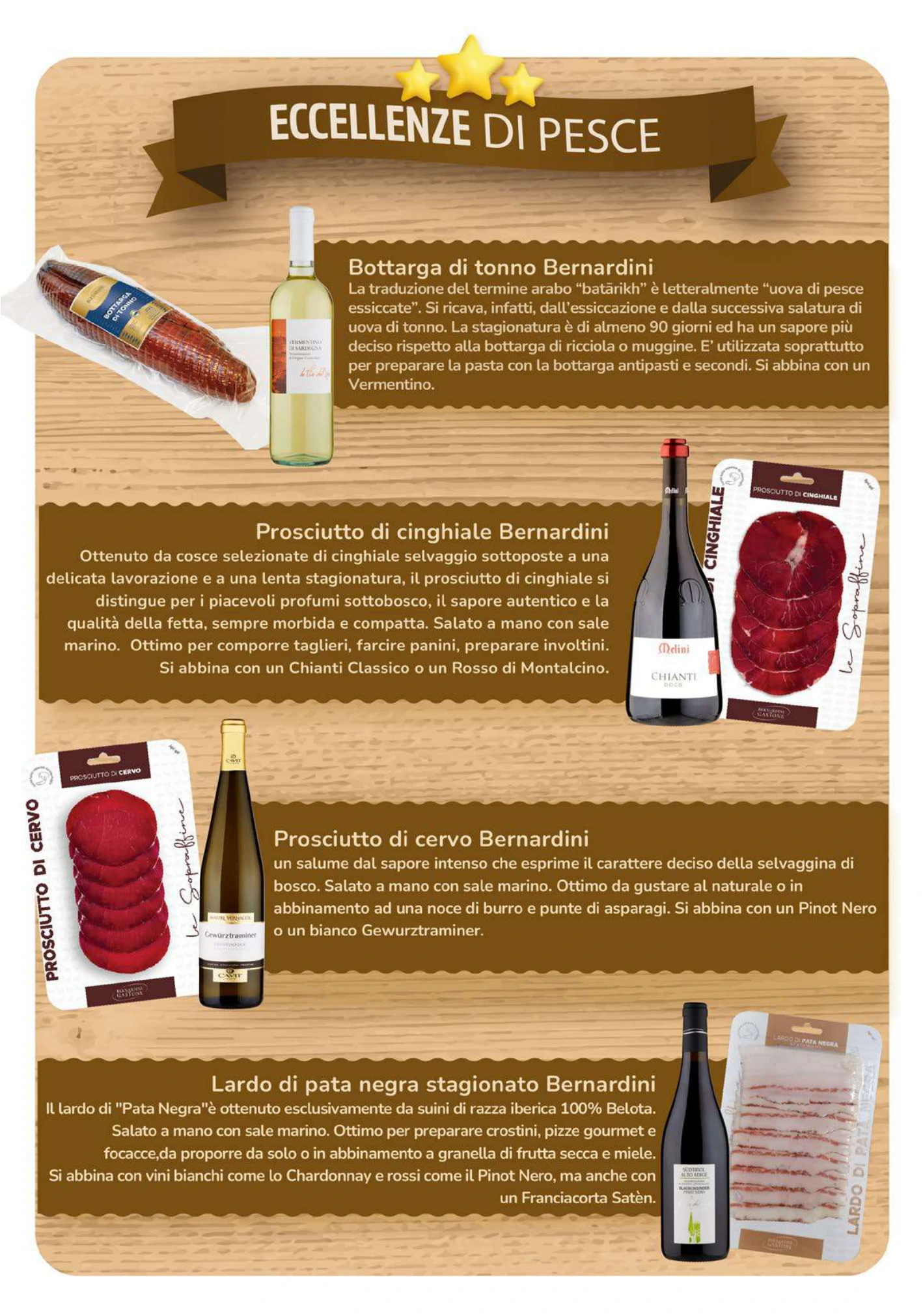 Flyer page 11