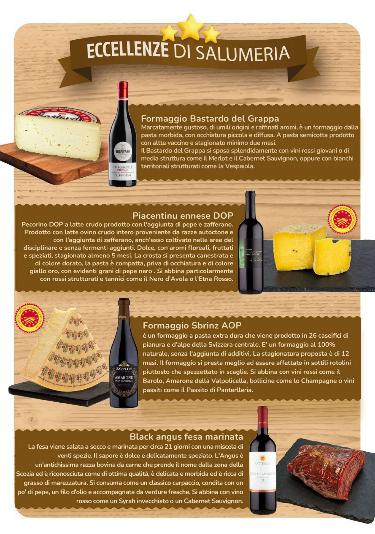 Flyer page 12