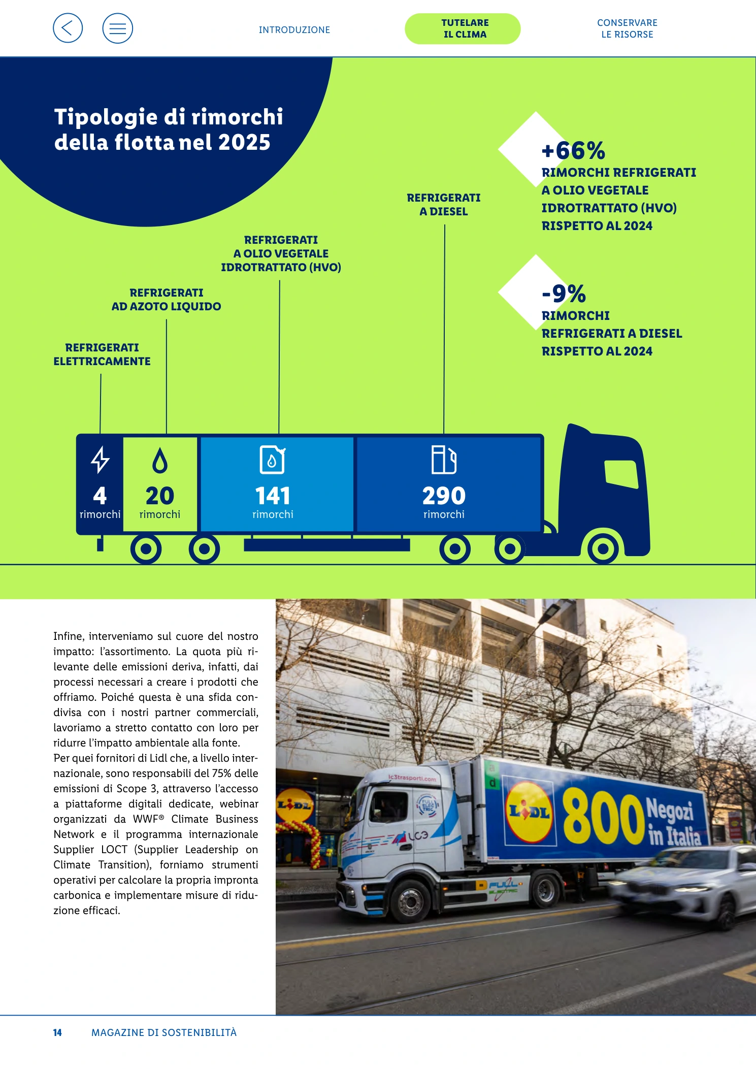 Flyer page 14