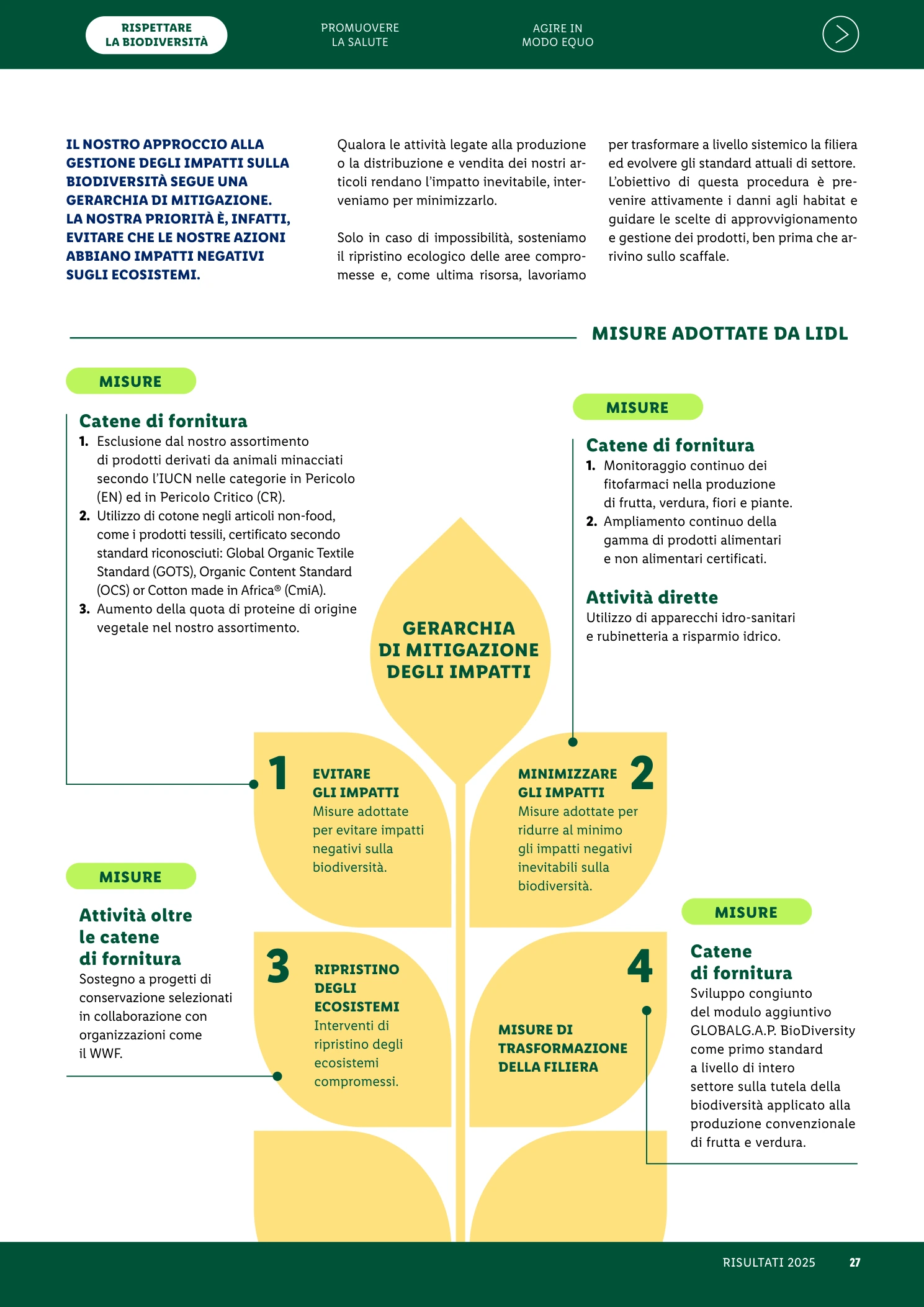 Flyer page 27