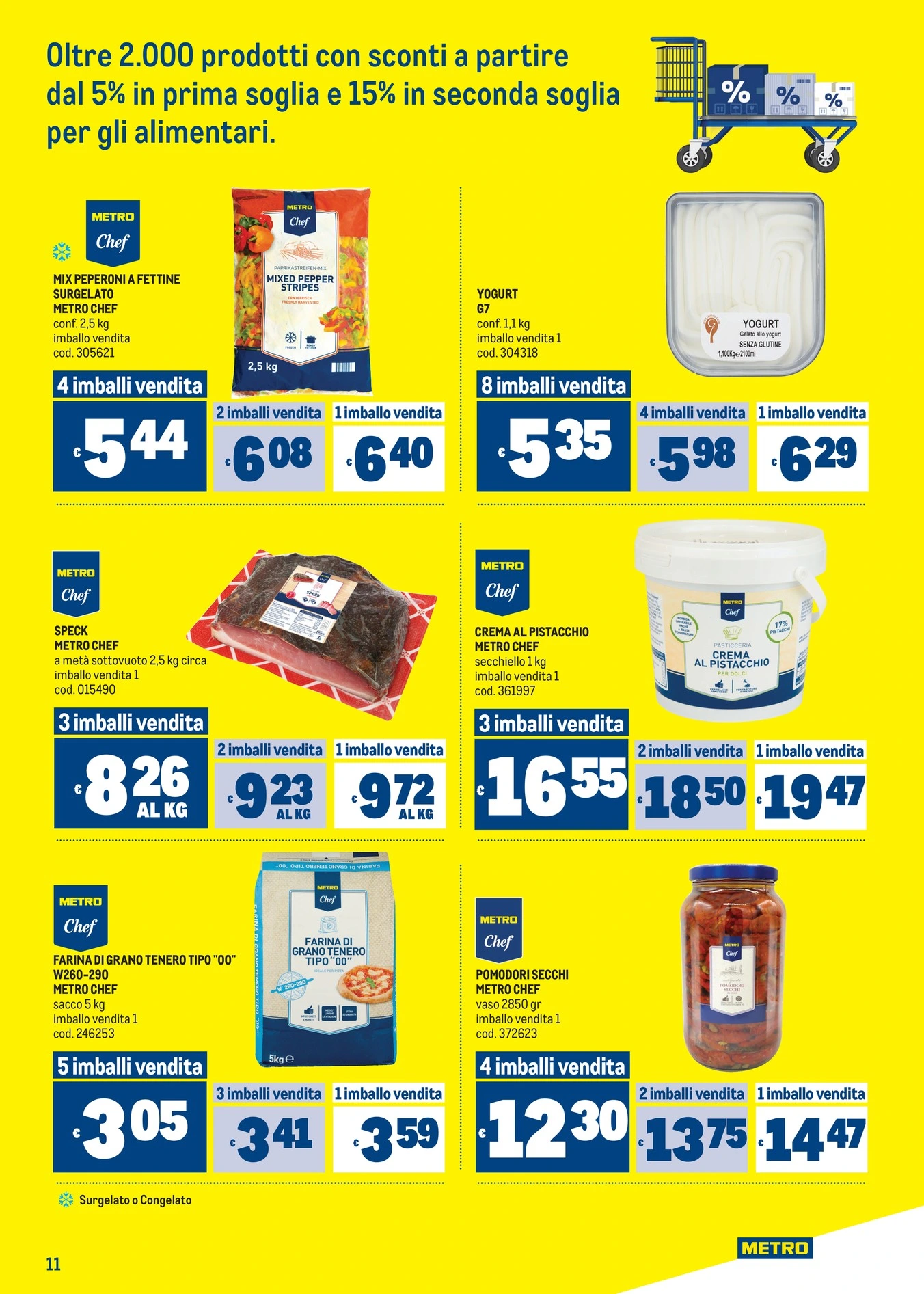 Flyer page 11
