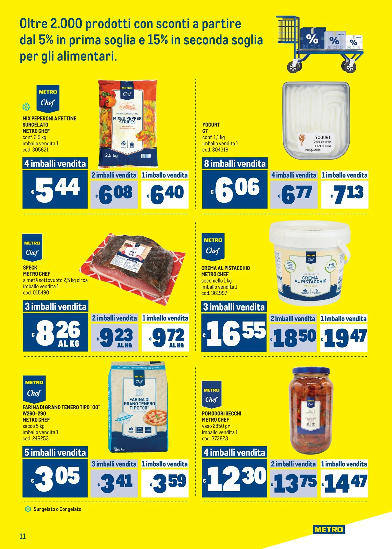 Flyer page 11