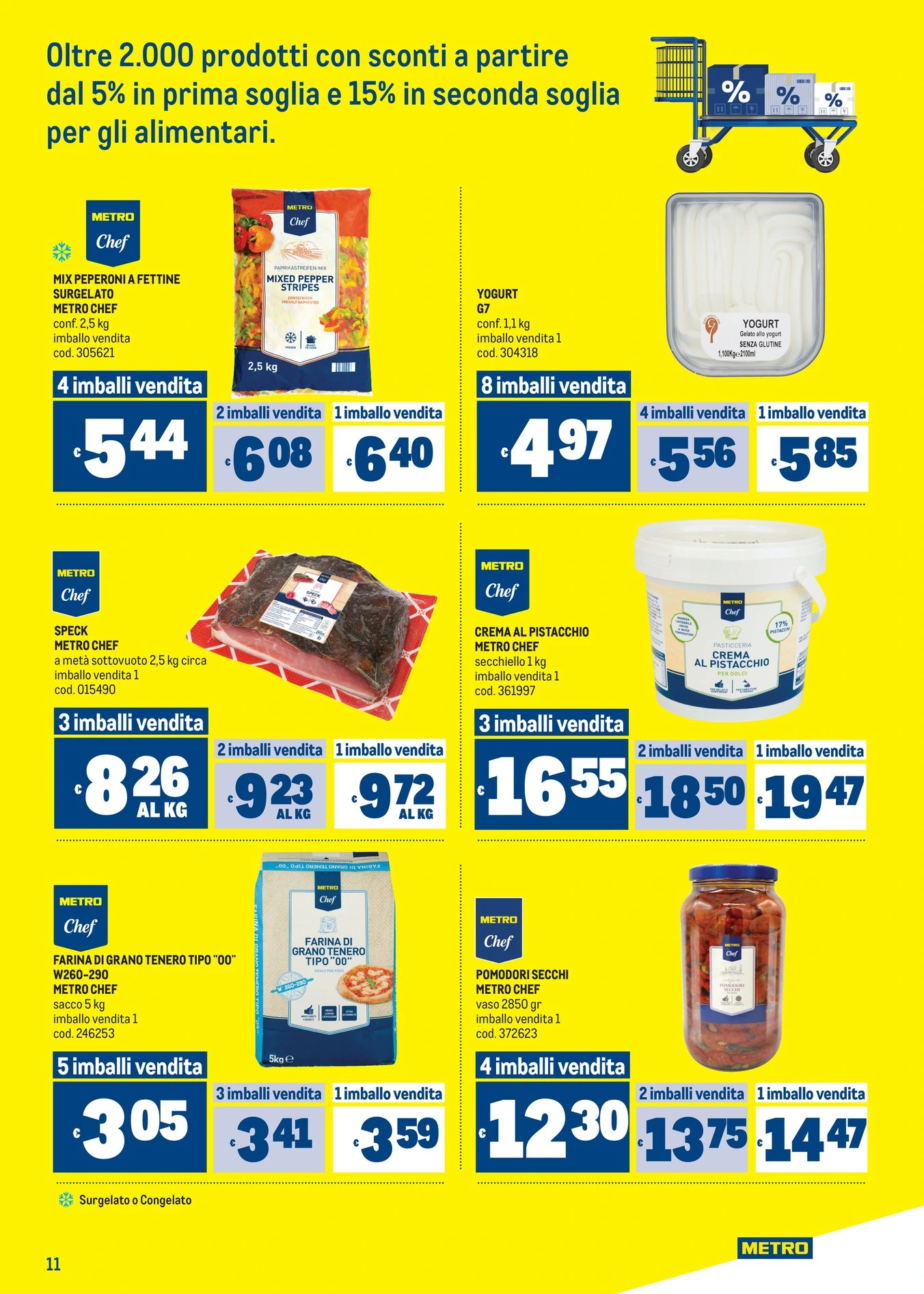 Flyer page 11