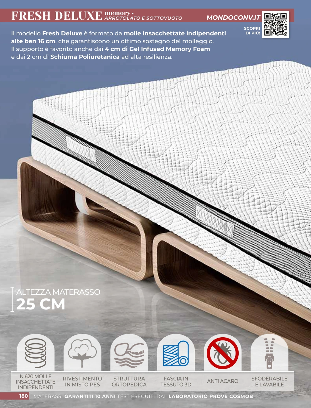 Flyer page 182