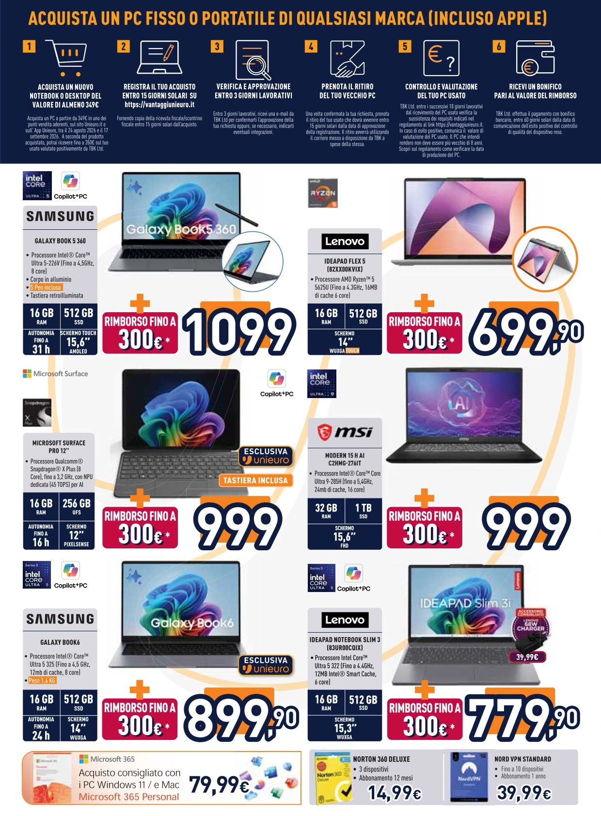Flyer page 2