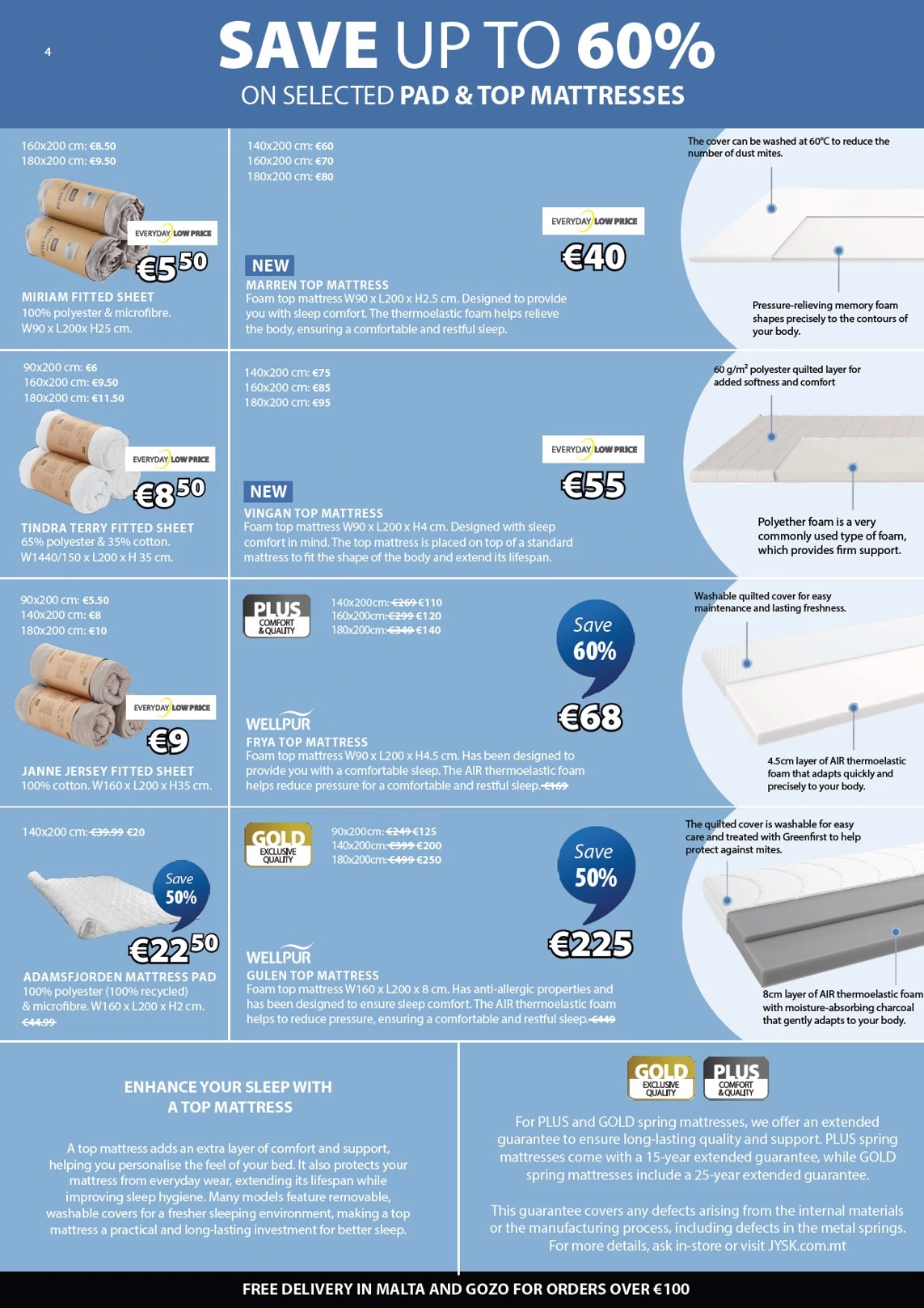 Flyer page 4