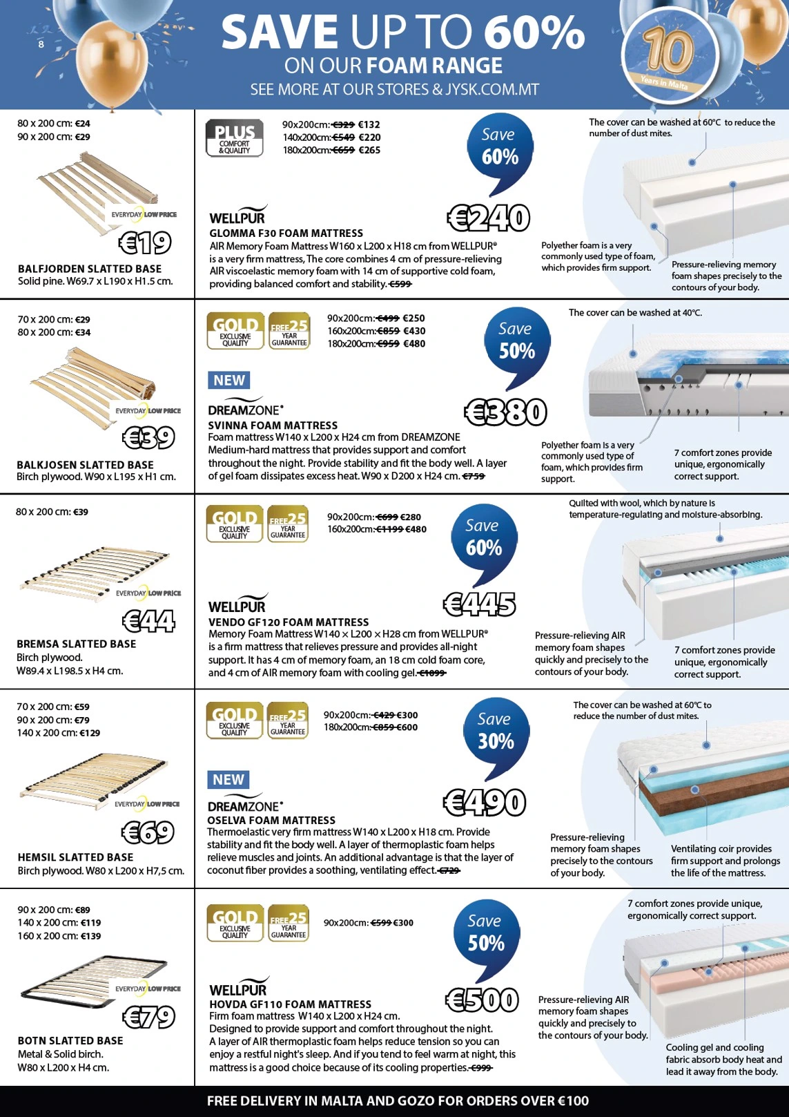 Flyer page 8