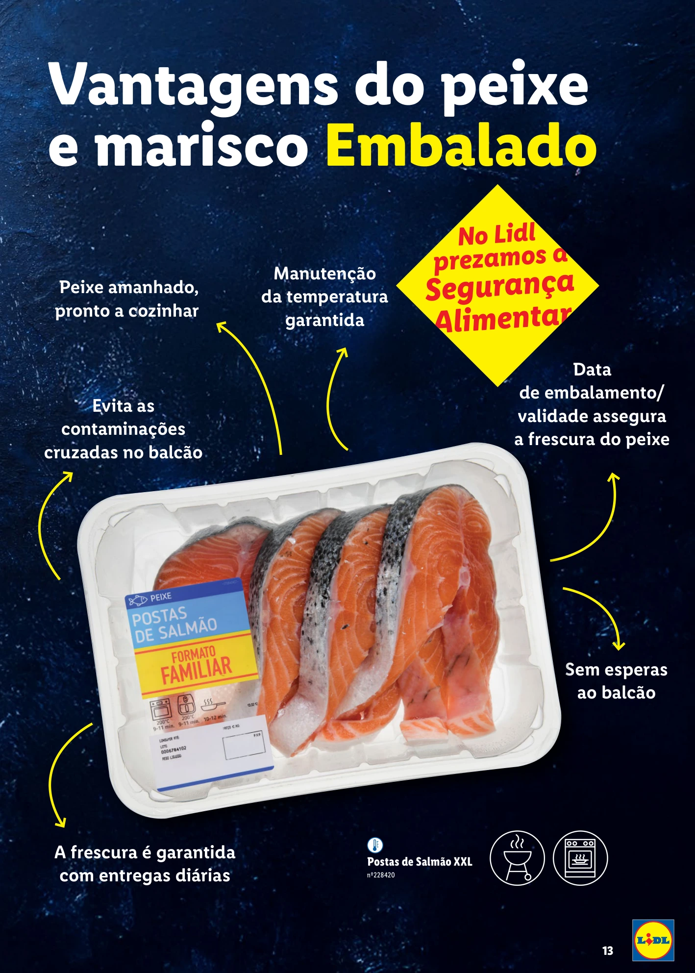 Flyer page 13