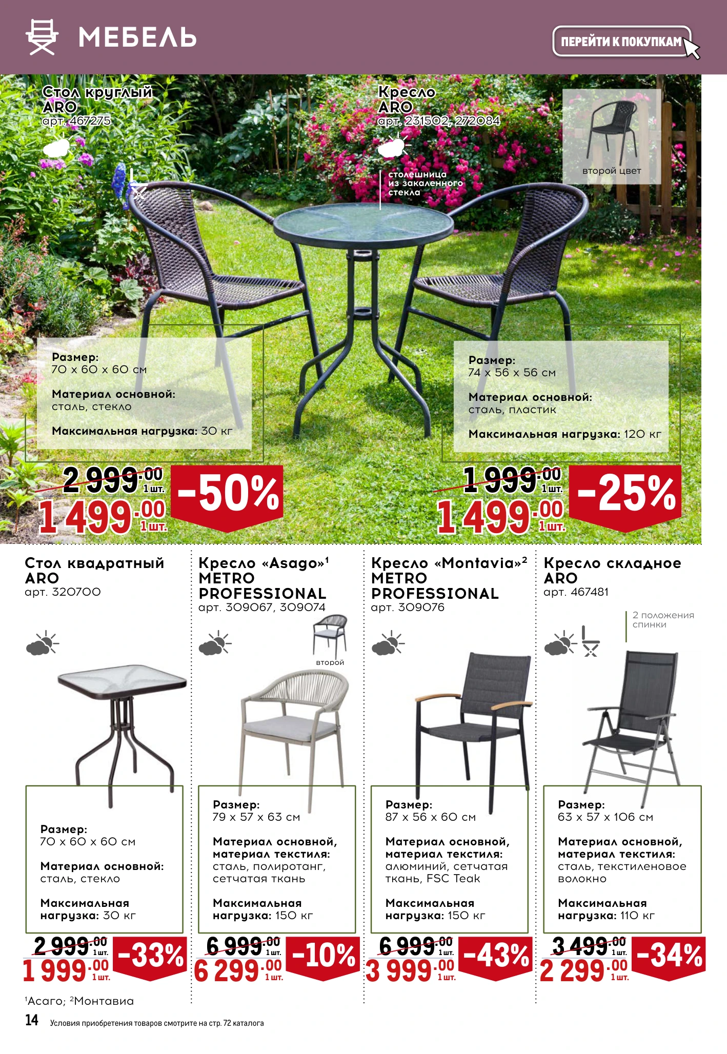 Flyer page 14
