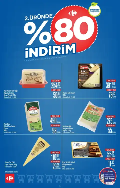 CarrefourSA Aktüel Katalog
