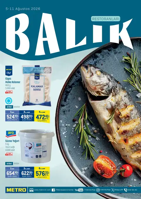 Balık Restoranları