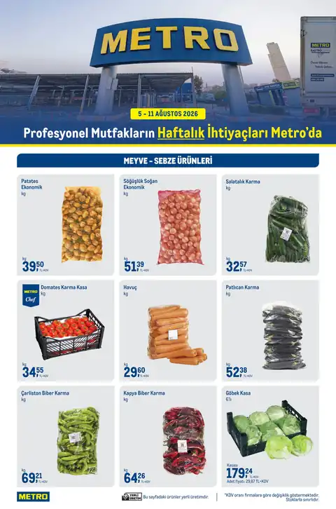 Profesyonel Mutfakların Haftalık İhtiyaçları