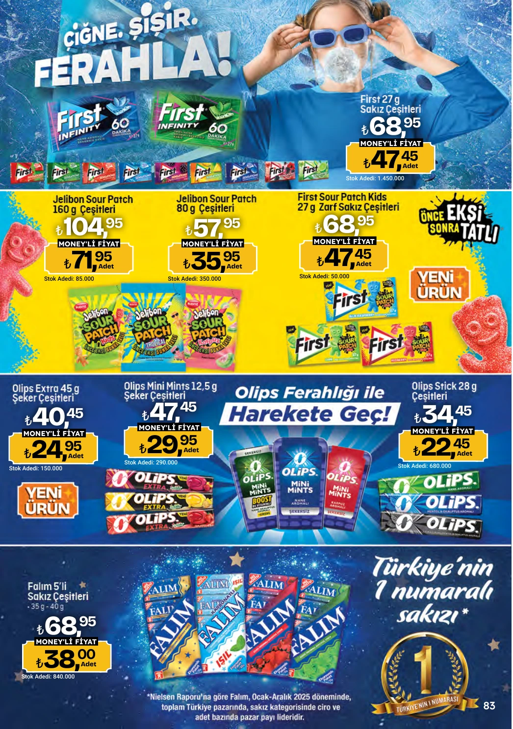 Flyer page 83